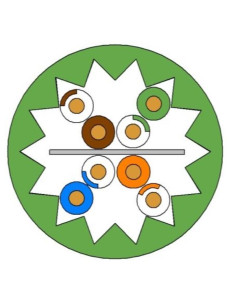 CAVO U/UTP CAT.6A CCA VERDE 500M