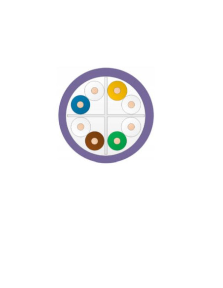 CAVO U/UTP CAT.6 ECA VIOLA 305M