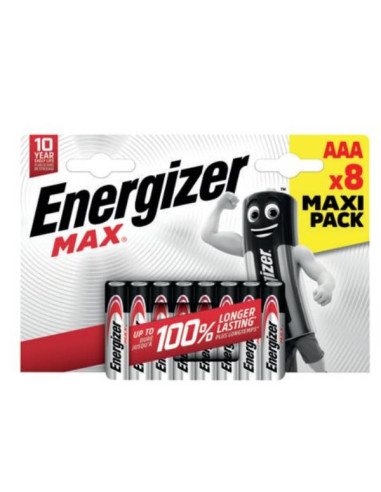 CF8 MAX ALK AAA CHP8