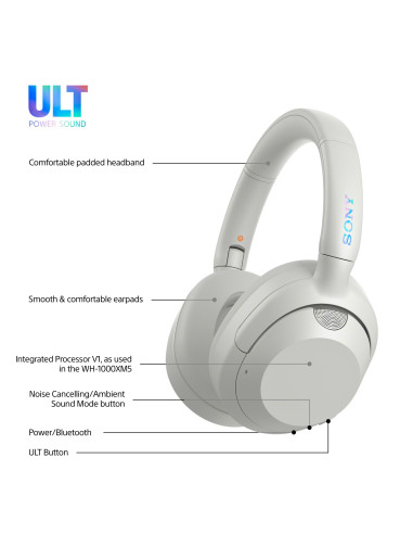 Sony ULT WEAR - Cuffie Bluetooth Wireless con ULT POWER SOUND, bassi profondi, Noise Cancelling, ottima qualità delle chiamate,