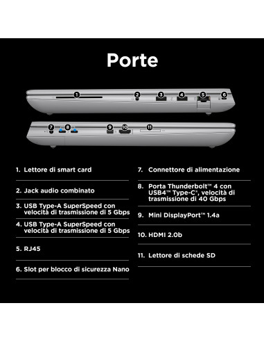 HP ZBook Fury G11 Intel® Core™ i7 i7-14700HX Workstation mobile 40,6 cm (16") WUXGA 32 GB DDR5-SDRAM 1 TB SSD NVIDIA RTX 3500