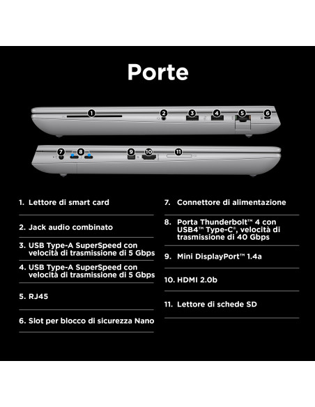HP ZBook Fury G11 Intel® Core™ i7 i7-14700HX Workstation mobile 40,6 cm (16") WUXGA 32 GB DDR5-SDRAM 1 TB SSD NVIDIA RTX 3500