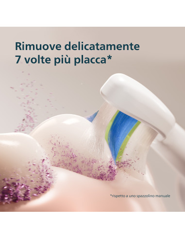 Philips Sonicare serie 5300 Spazzolino elettrico sonico con base di ricarica e sensore di pressione colore bianco HX7108/02