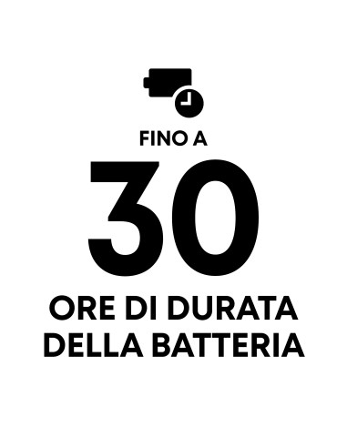 Sony Pulse Elite Auricolare Wireless A Padiglione Gaming Bluetooth Nero