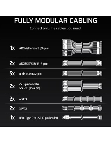 HXI SERIES (2025) - HX1500I C20