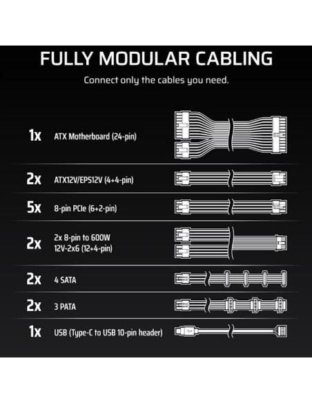 HXI SERIES (2025) - HX1500I C20