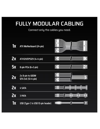 HXI SERIES (2025) - HX1200I C14