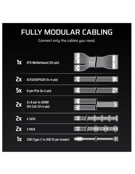 HXI SERIES (2025) - HX1200I C14