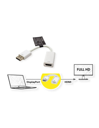 ADATTATORE DP-HDMI 2K M/F 1920x1080/1200 @60Hz CON CAVO 015MT