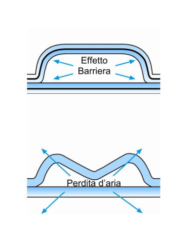 CF100BUSTE MAILLITE 18X26 AVANA