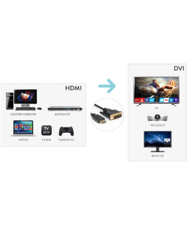 CAVO MONITOR HDMI M - DVI M 180CM