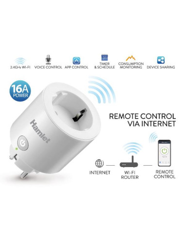 PRESA SMART WI-FI 16A