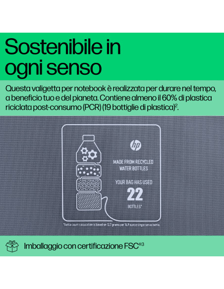 HP Valigetta per notebook Everyday 16"