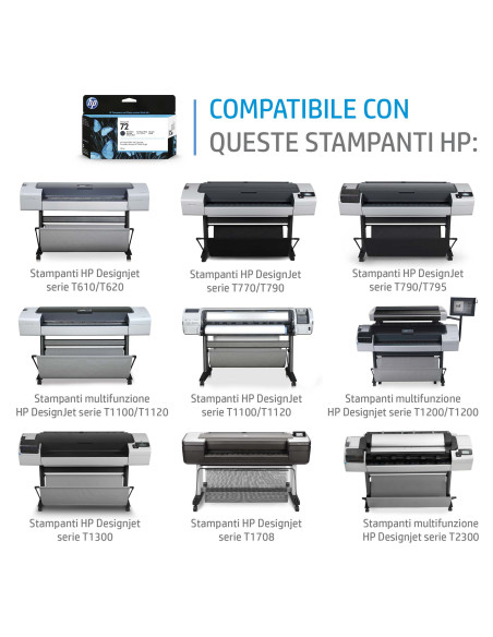 HP Cartuccia inchiostro nero opaco 72, 130 ml