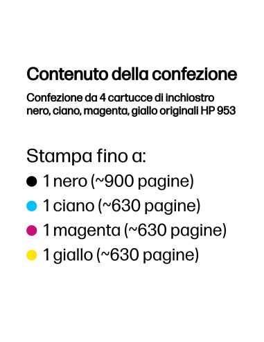 HP Confezione da 4 cartucce di inchiostro nero, ciano, magenta, giallo originali 953