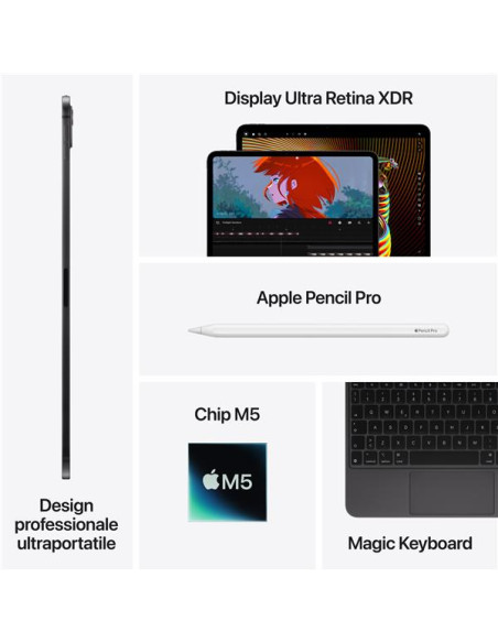 IPAD PRO 13" WIFI-CELL 256GB BLK