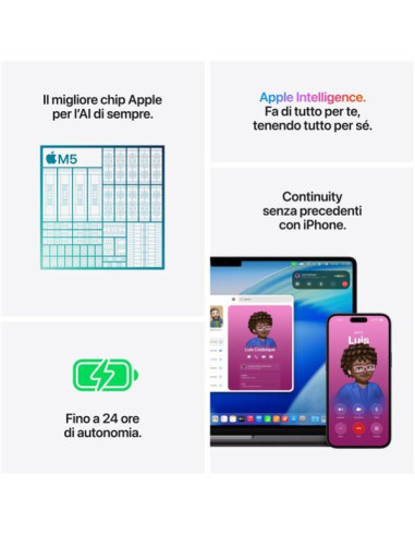 MBP 14" M5 10C/10C GPU/24G 1TB BLK