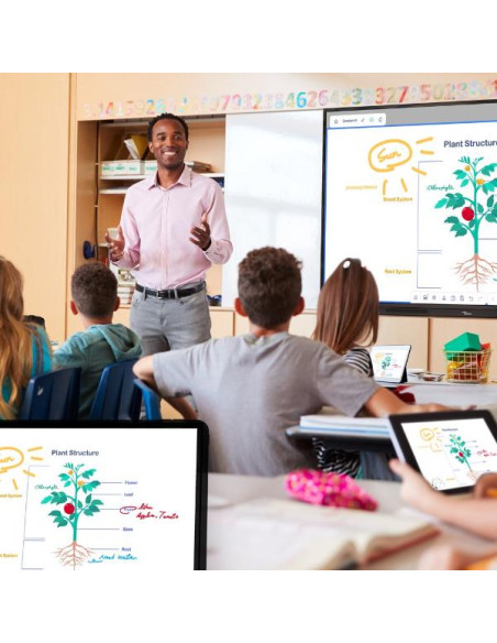 MONITOR CREATIVE TOUCH 65 SERIE 3