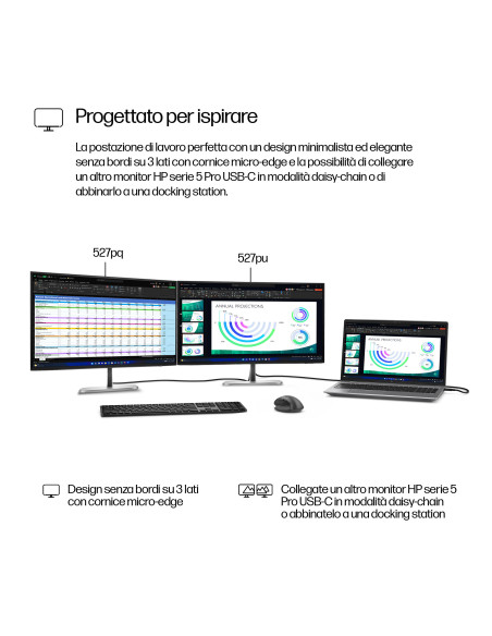 HP Monitor serie 5 Pro QHD 27'' – 527pq