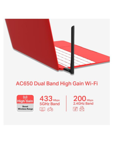 AC650 HIGH GAIN WI-FI USB ADAPT