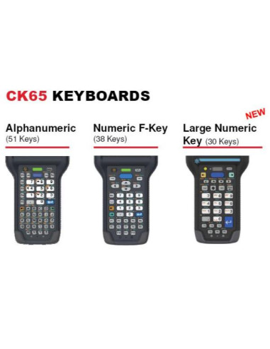 KIT TASTIERA ALFANUMERICA CK65