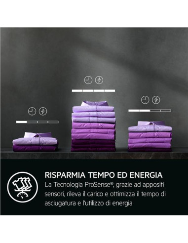 ASC TR7HG9C 9KG A+++ SERIE 7000