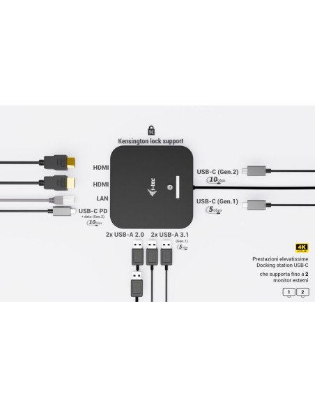 i-tec USB-C Dual HDMI Docking Station with Power Delivery 100 W