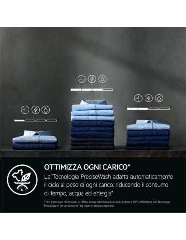 LAVAT FRONT 10KG LR7FD104V A 1400