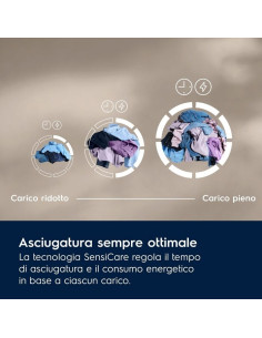 Electrolux EW6H28G Asciugatrice 600 GentleCare 8 kg 2