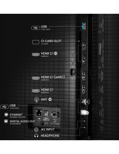 Hisense U7Q 55U79Q TV 139,7 cm (55") 4K Ultra HD Smart TV Wi-Fi Nero