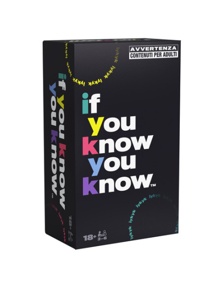 Games If You Know You Know Gioco da tavolo Festa