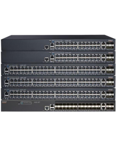 ICX 7550 24-PORT 1/10 GBPS WITH 2-P
