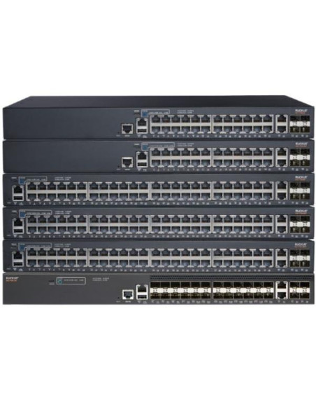 ICX 7550 24-PORT 1/10 GBPS WITH 2-P