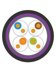 CAVO S/FTP CAT.7 23 AWG 1000M