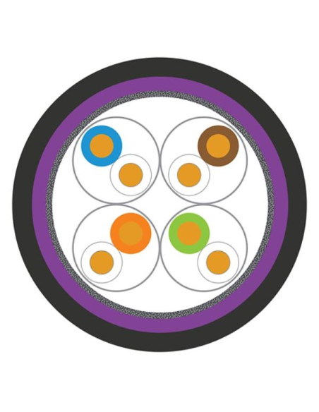 CAVO S/FTP CAT.7 23 AWG 1000M