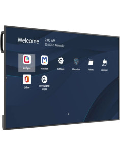 Viewsonic CDE5514-2C visualizzatore di messaggi Pannello piatto per segnaletica digitale 139,7 cm (55") LCD Wi-Fi 500 cd/m² 4K  2