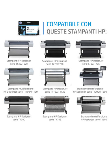 HP Cartuccia inchiostro magenta 72, 130 ml