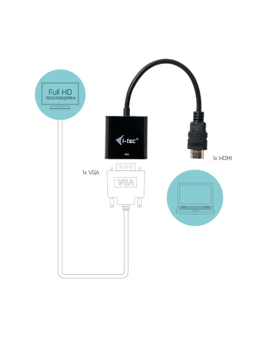 i-tec HDMI2VGAADA cavo e adattatore video 0,15 m HDMI VGA Nero