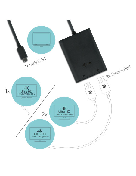 i-tec USB-C 3.1 Dual 4K DP Video Adapter