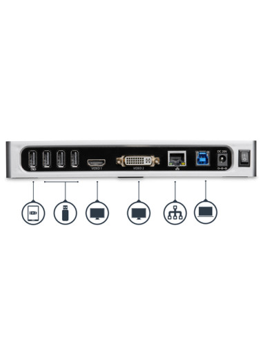 StarTech.com Docking Station USB 3.0 - Laptop Dock per doppio monitor con HDMI e DVI/VGA Video - Hub a 6 porte USB 3.1 Gen 1 5Gb