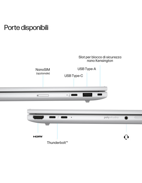 HP EliteBook 8 G1i 14 inch Notebook AI PC Wolf Pro Security Edition Intel Core Ultra 5 225U Computer portatile 35,6 cm (14") WUX