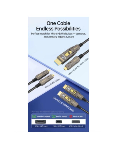 HDMI 2.1 DETACHABLE TYPE D+A AOC 20