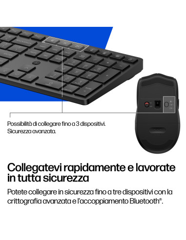 HP Combinazione di tastiera e mouse 495C multi-dispositivo e dual-mode