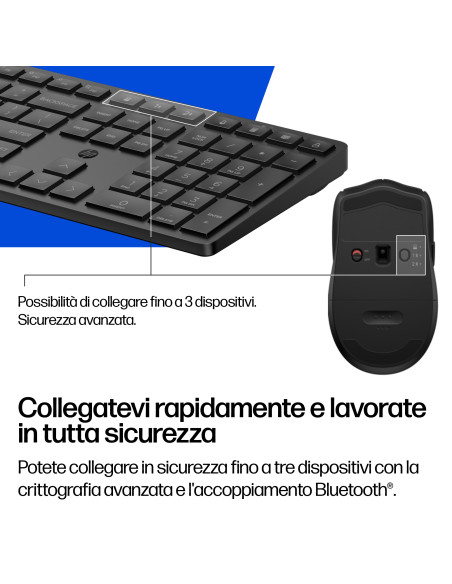 HP Combinazione di tastiera e mouse 495C multi-dispositivo e dual-mode