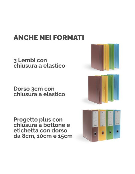 CARTELLA PROGETTO HOLOS 3 GIALLO