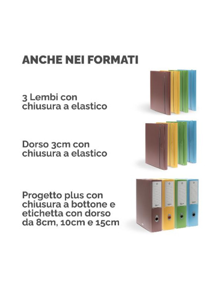 CARTELLA PROGETTO HOLOS 3 VERDE