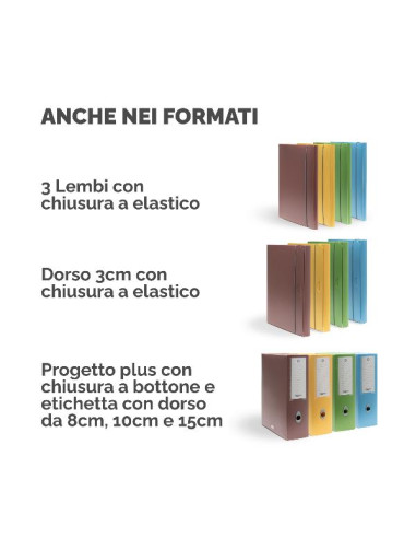 SCATOLA PROGETTO HOLOS D10 GIALLO