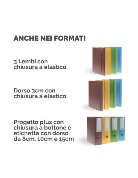 SCATOLA PROGETTO HOLOS D8 GIALLO