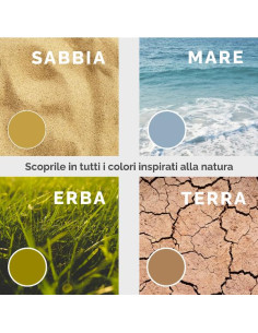 SCATOLA PROGETTO HOLOS D8 AZZURRO 2