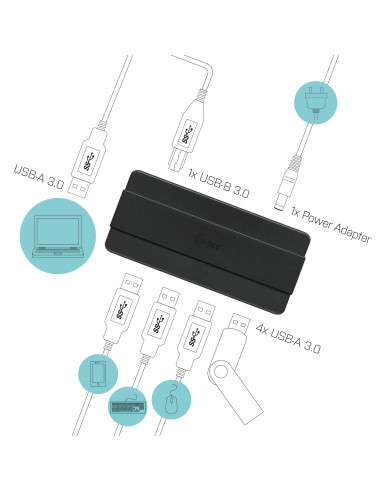 i-tec U3HUB445 hub di interfaccia USB 3.2 Gen 1 (3.1 Gen 1) Type-B 5000 Mbit/s Nero